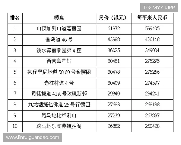 英超转会市场深度剖析 金元浪潮下的背后策略与阶层分化